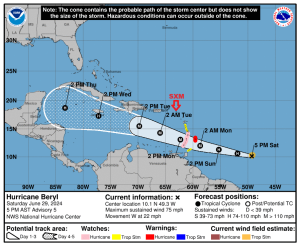 Hurricane Beryl TRACK