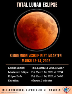 Total Lunar Eclipse March 2025