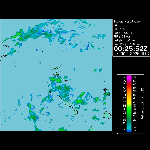 Newest Image from Display One