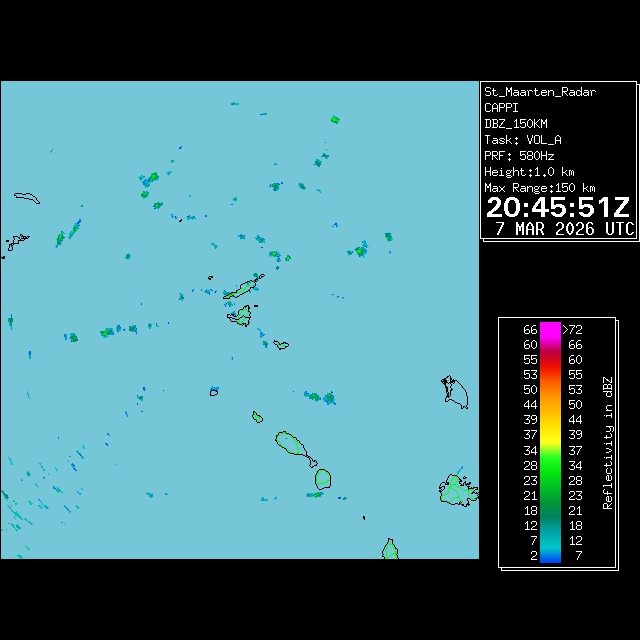 Newest Image from Display One