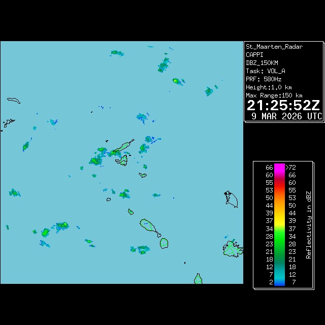 Newest Image from Display One