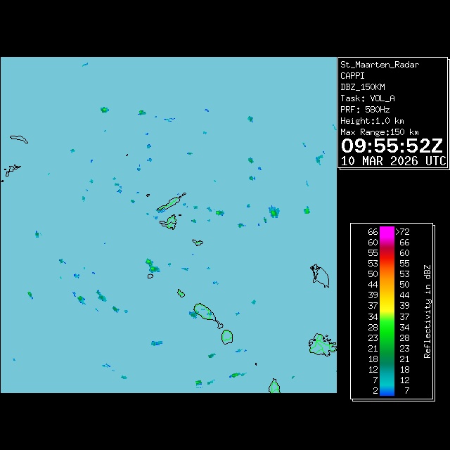 Newest Image from Display One