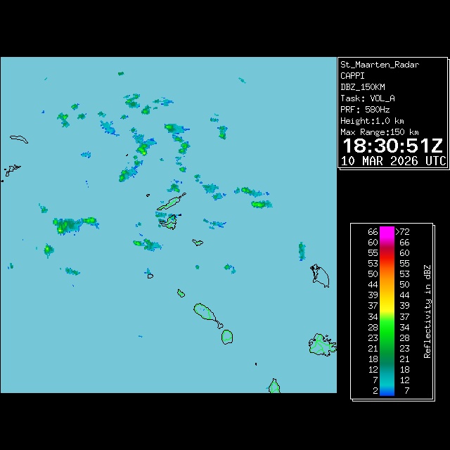 Newest Image from Display One