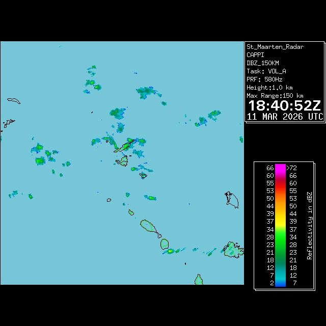 Newest Image from Display One