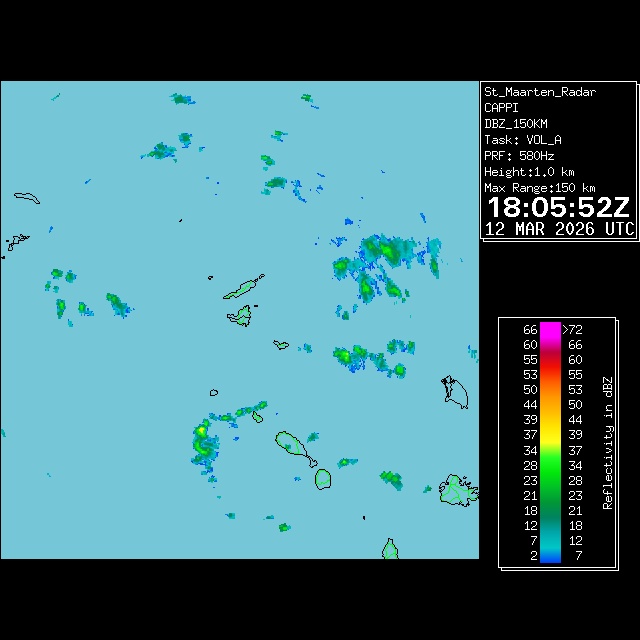 Newest Image from Display One