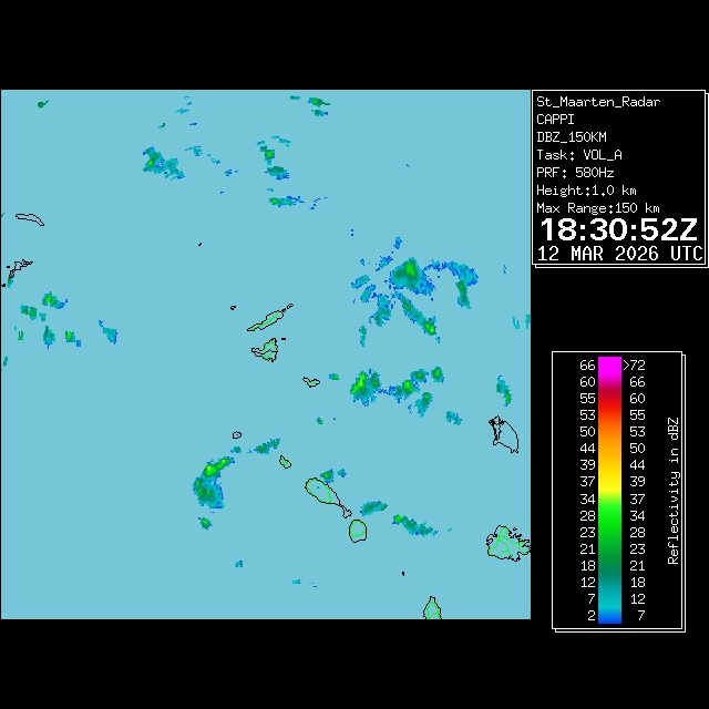 Newest Image from Display One