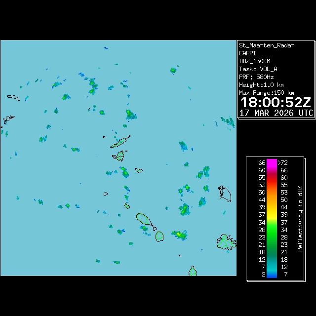 Newest Image from Display One