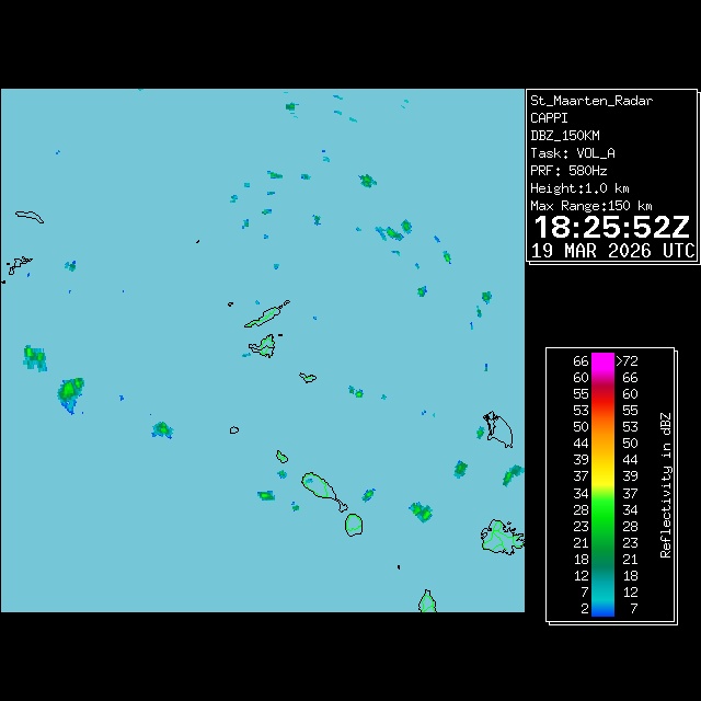 Newest Image from Display One