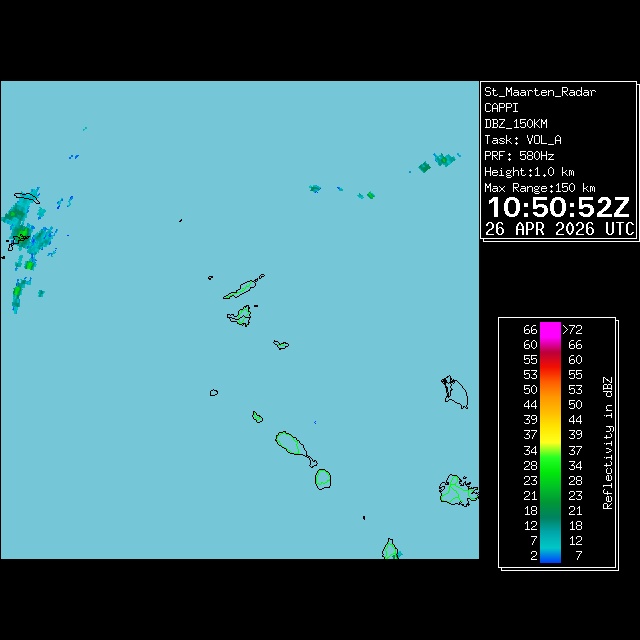 Newest Image from Display One