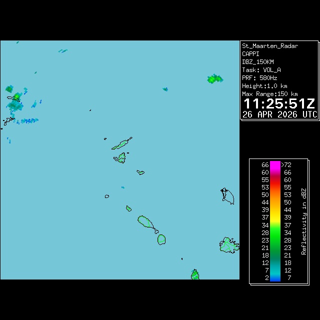 Newest Image from Display One