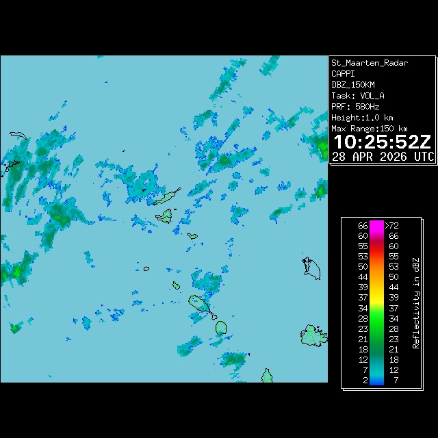 Newest Image from Display One