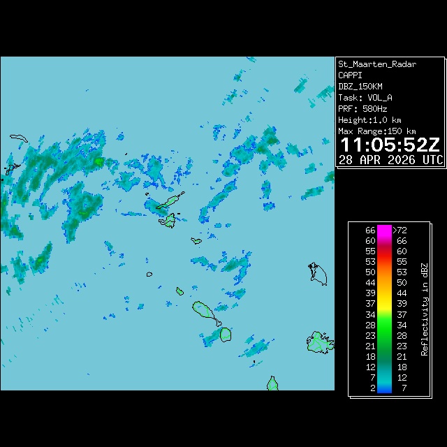 Newest Image from Display One