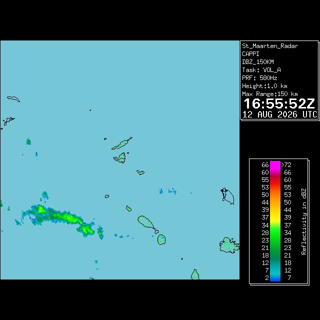 Newest Image from Display One